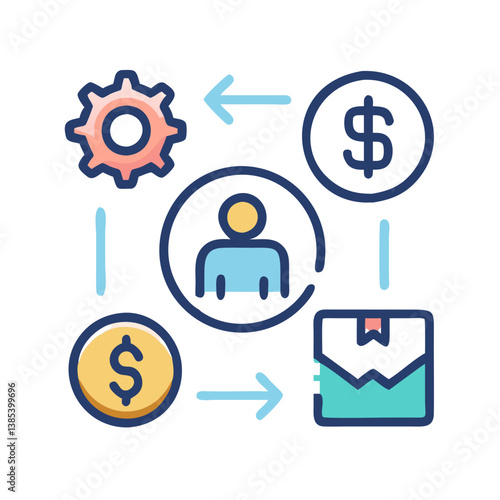  Visual Representation of Value Propositions