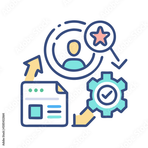  Visual Representation of Outsourcing Evaluation