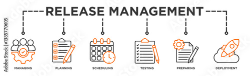 Release management banner web icon illustration concept with icon of managing, planning, scheduling, building, testing, preparing and deployment