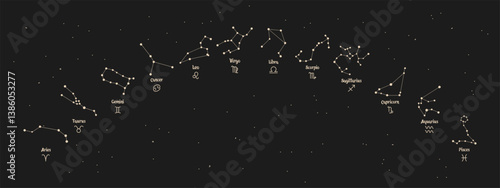 Astrological constellations of zodiac signs in the night sky with stars, set. Horoscope illustration.