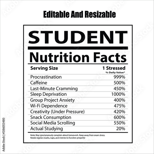 Student Nutrition Facts, Nutrition Facts, Editable and Resizable 