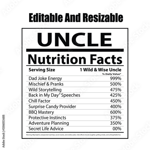Uncle Nutrition Facts, Nutrition Facts, Editable and Resizable 