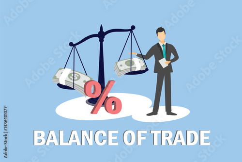 Vector illustration of Balance of Trade and percentage of Tariffs concept.