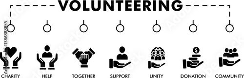 VOLUNTEERING banner web icon vector illustration concept for volunteer aid assistant with icon of charity, help, together, support, unity, donation, and community
