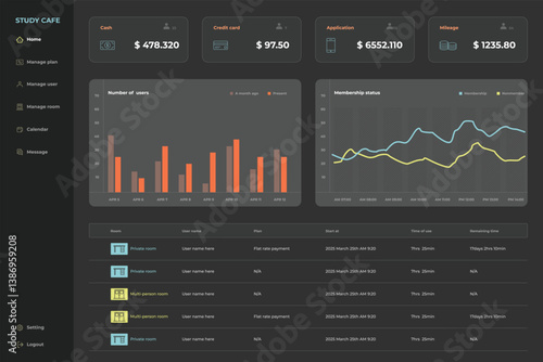 study cafe product  design ui