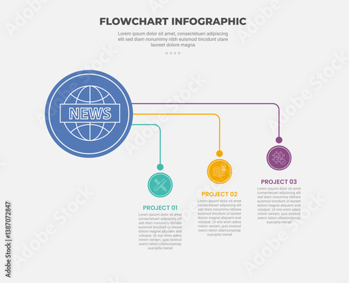 flowchart infographic outline style with 3 point template with big circle icon with spreading line to bottom direction for slide presentation