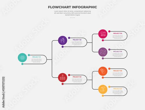 flowchart infographic outline style with 2 main point with horizontal tree structure template with for slide presentation