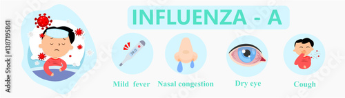 Flu infographics. Man with cold measures his body temperature. Medical treatment. Influenza disease.