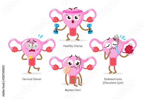 Disease of female reproductive system . Include Cervical cancer, Myoma uteri, Endometriosis or chocolate cyst . Collection of uterus cartoon characters . Isolated white background . Vector .