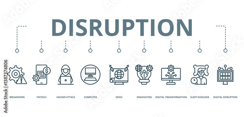 Disruption concept banner with icon of Breakdown, Fintech, Hacker Attack, Computer, D dos, Innovation, Digital Transformation,  Sleep Di solder, and Digital Disruption