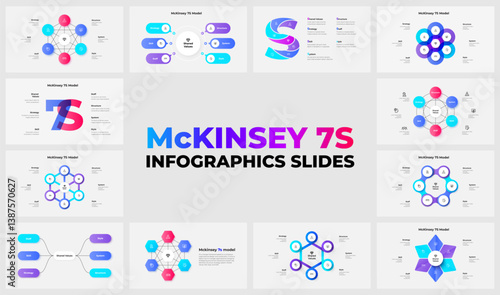 McKinsey 7S Infographics Slides for Business Analysis and Strategy Presentation