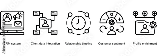 Relation Data banner web icon vector illustration of CRM system, Client data integration, Relationship timeline, Customer sentiment, Profile enrichment