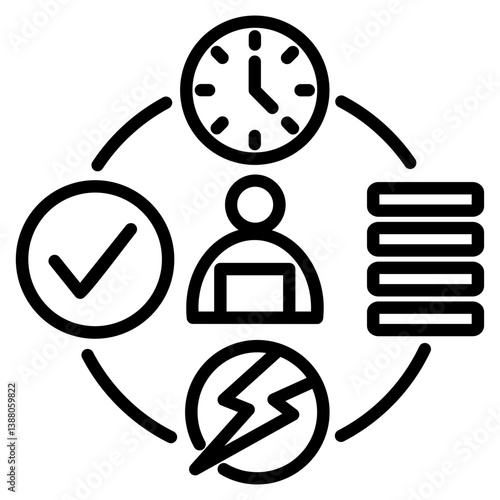 Workload