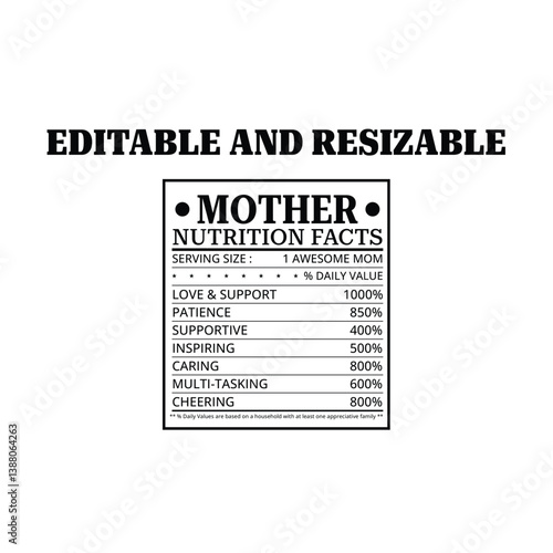 Editable Mother Nutrition Facts Label Design Customizable Template for Moms