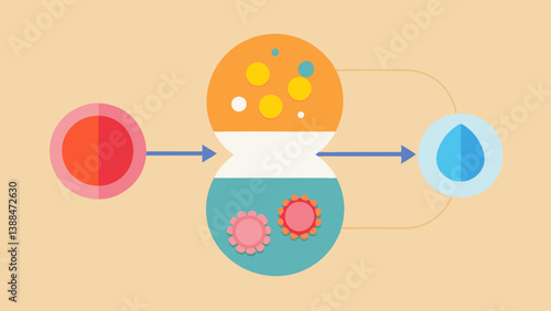 Nanoencapsulation Process Show an infographicstyle image of nanoparticles encapsulating pigments in BB cream highlighting how they maintain color integrity and smooth application.