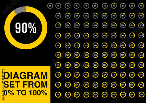 Set of circle set percentage diagrams meter from 0 to 100 ready-to-use for web design, user interface UI or infographic -