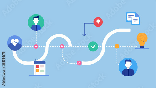 Customer Journey Mapping The consultant assists a client in visualizing a customer journey map that incorporates subscription touchpoints and engagement strategies.