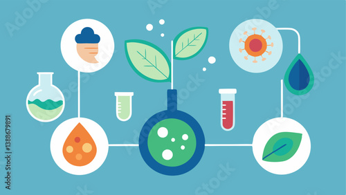 Nature to Skincare Journey An illustration showing the natural sources of exosomes such as plant cells or stem cells transitioning to a lab setting where exosomes are processed