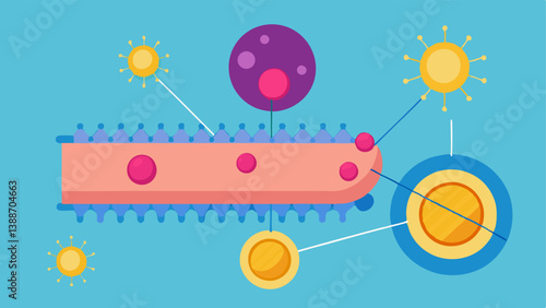 Microscopic View A zoomedin view of nanoparticles interacting with skin cells showcasing how they bind to the cell membranes and facilitate absorption.