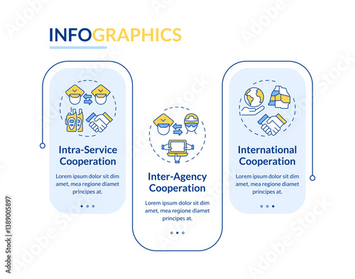 Levels of cooperation rectangle infographic vector. Integrated border management system. Data visualization with 3 steps. Editable rectangular options chart. Lato-Bold, Regular fonts used