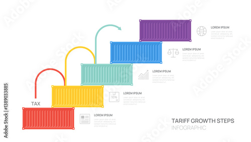 container Infographic Template for Tax and Tariff Growth steps vector design.