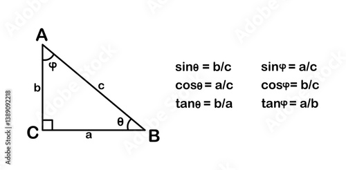 Vector illustration of trigonometric ratios of a triangle. sine cosine and tangent on white background.