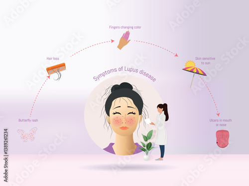 Doctor explaining symptoms of lupus disease