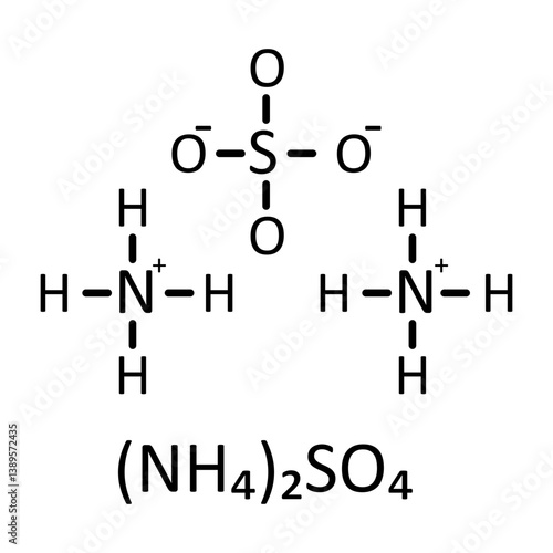 Ammonium sulfate Structure Formula