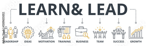 Learn and lead web banner concept icons Vector illustration with keywords of leadership, ideas, motivation, training, business, team, success, and growth