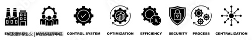 Industrial control system banner web icon vector illustration concept with icon of enterprise, management, control system, optimization, efficiency, security, process, centralization
