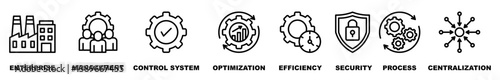Industrial control system banner web icon vector illustration concept with icon of enterprise, management, control system, optimization, efficiency, security, process, centralization
