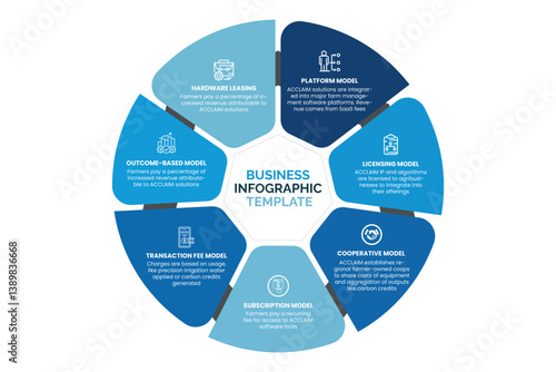 Pie Chart Glassmorphism Infographic Template With 7 Options, Steps, Parts, Segments. Vector Illustration For Business Financial Report.