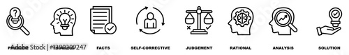 Critical thinking banner web icon vector illustration concept for the analysis of facts with an icon of problem, thinking, facts, self-corrective, judgment, rational, analysis, and solution