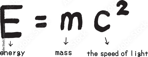 E=mc² Energy formula, Education concept Theory of relativity vector illustration hand-drawn