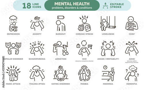 Mental health problems, disorders and conditions icon set. Thin line editable stroke icons. Psychiatric disorders, depression, anxiety, burnout, bipolar, schizophrenia, addiction, PTSD, stress, trauma