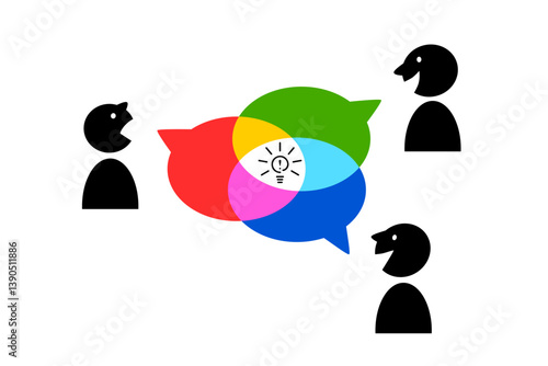 Stylized people icon with intersecting speech bubbles of red, green, blue of RGB color model, white light, glowing bulb in middle. Idea of ​​brainstorming, decision making for presentations, website.