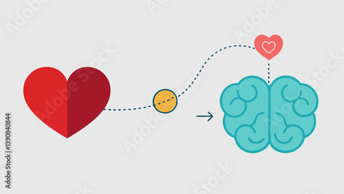 Heart and Brain Connection A simplified heart and brain connected by a dotted line showing the relationship between emotional and rational understanding developed through therapy.