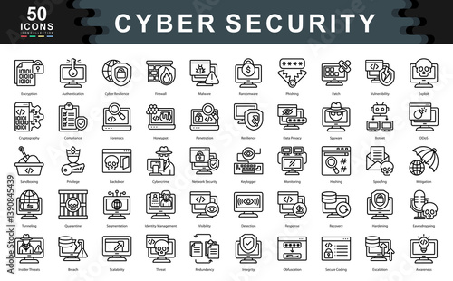 Cyber Security icon collection set. Containing Tunneling,Quarantine,Segmentation,Visibility,Detection,Response,Recovery,Hardening,Eavesdropping,Insider Threats icon. Simple line vector illustration.