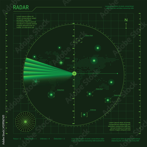 Green screen radar design for night mode, Heat detection radar, Green sonar display in tank or head equipment