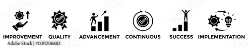Kaizen web banner concept with group of icons for business and media in mix style

