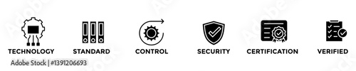 iso27001 web banner concept with group of icons for business and media in mix style