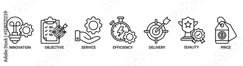 Product engineering icon set. Containing icon of design, innovation, planning, support, testing, development, management, deployment icons. Outline vector symbol background.