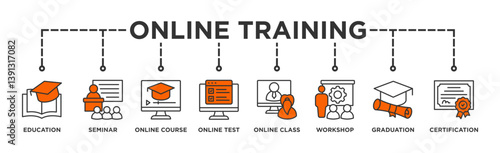 Online training banner web icon illustration concept with icon of education, seminar, online course, online test, online class, workshop, graduation, certification