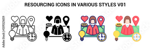 Resourcing