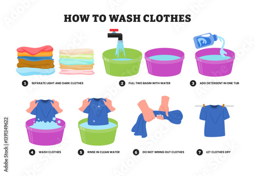 How to wash clothes by hands step by step instruction educational infographic poster design, housewife tutorial. Clothing care instruction. Detergent or powder for different type of clothes.