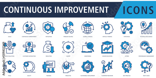 Continuous Improvement Icon Set Outline blue Style with Value, Continuous Improvement, Mitigation, Problem Solving, Global Learning, Critical Thinking, Hypothesis, Business Intelligence