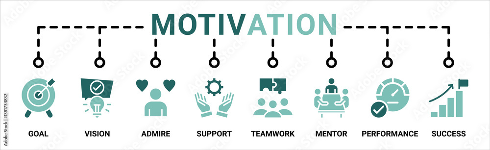 Motivation banner web icon vector illustration concept with icon of goal, vision, admire, support, teamwork, mentor, performance, and success Motivation banner web icon vector illustration concept with icon of goal, vision, admire, support, teamwork, mentor, performance, and success