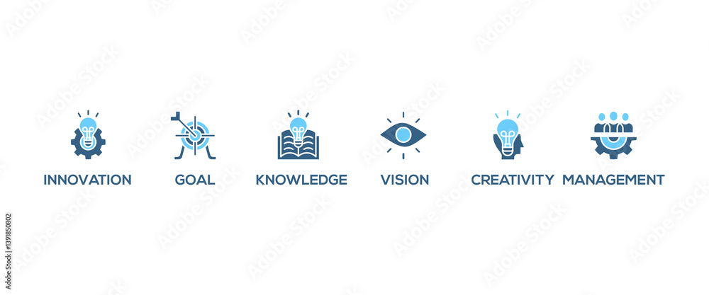 Fototapeta premium Achieve results banner web icon vector illustration concept with icon of creativity, vision, innovation, knowledge, experience, management and goal
