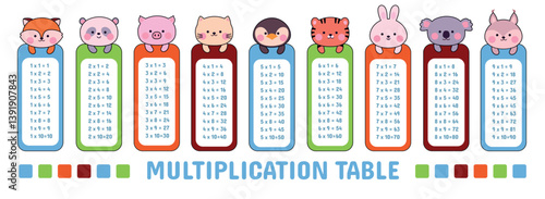 Multiplication tables. Children educational printable stickers with numbers. Studying count with kawaii animals cat, bunny koala fox, nowaday vector template