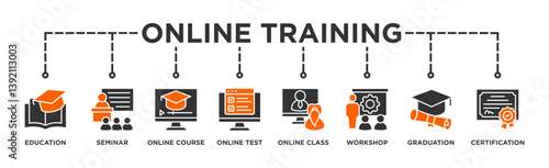 Online training banner web icon illustration concept with icon of education, seminar, online course, online test, online class, workshop, graduation, certification	